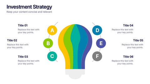 Investment Strategy Presentation