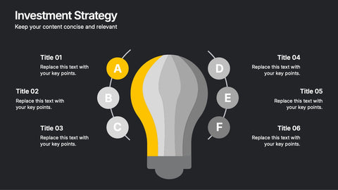 Investment Strategy Presentation