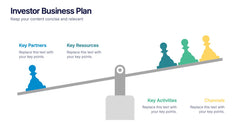 Investor Business Plan Presentation
