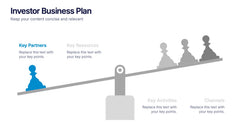Investor Business Plan Presentation slide 2