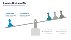 Investor Business Plan Presentation slide 3