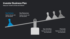 Investor Business Plan Presentation slide 6