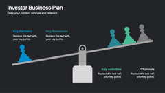 Investor Business Plan Presentation slide 8