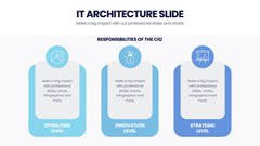 IT Architecture Infographics slide 10
