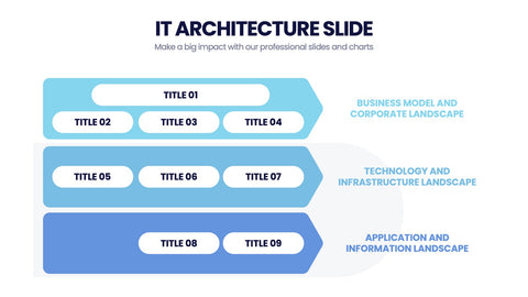 IT Architecture Infographics