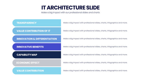 IT Architecture Infographics