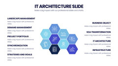 IT Architecture Infographics slide 14