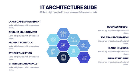 IT Architecture Infographics