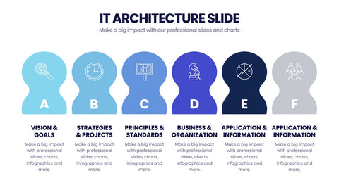 IT Architecture Infographics