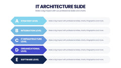 IT Architecture Infographics slide 2