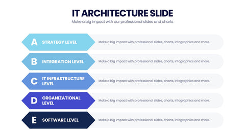 IT Architecture Infographics