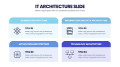 IT Architecture Infographics slide 3