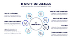 IT Architecture Infographics slide 6