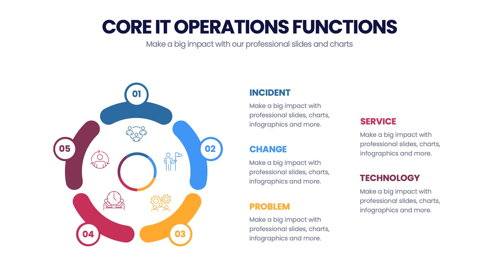 IT Operations Infographics