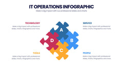 IT Operations Infographics slide 14
