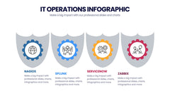 IT Operations Infographics slide 15