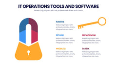 IT Operations Infographics slide 18