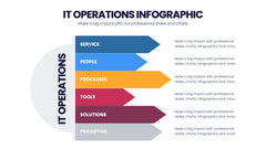 IT Operations Infographics slide 6