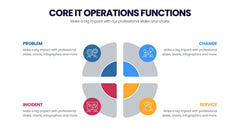 IT Operations Infographics slide 9