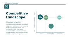 Juno Brand Guidelines Proposal Presentation slide 15