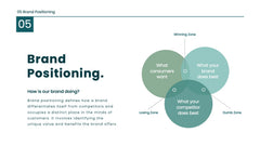 Juno Brand Guidelines Proposal Presentation slide 17