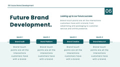 Juno Brand Guidelines Proposal Presentation slide 25