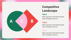 Kaleidoscope Brand Strategy Report Presentation slide 11