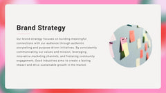 Kaleidoscope Brand Strategy Report Presentation slide 14