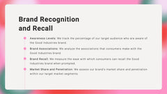 Kaleidoscope Brand Strategy Report Presentation slide 18