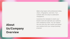 Kaleidoscope Brand Strategy Report Presentation slide 3