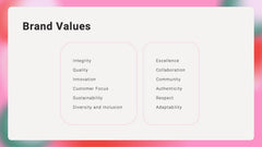 Kaleidoscope Brand Strategy Report Presentation slide 5