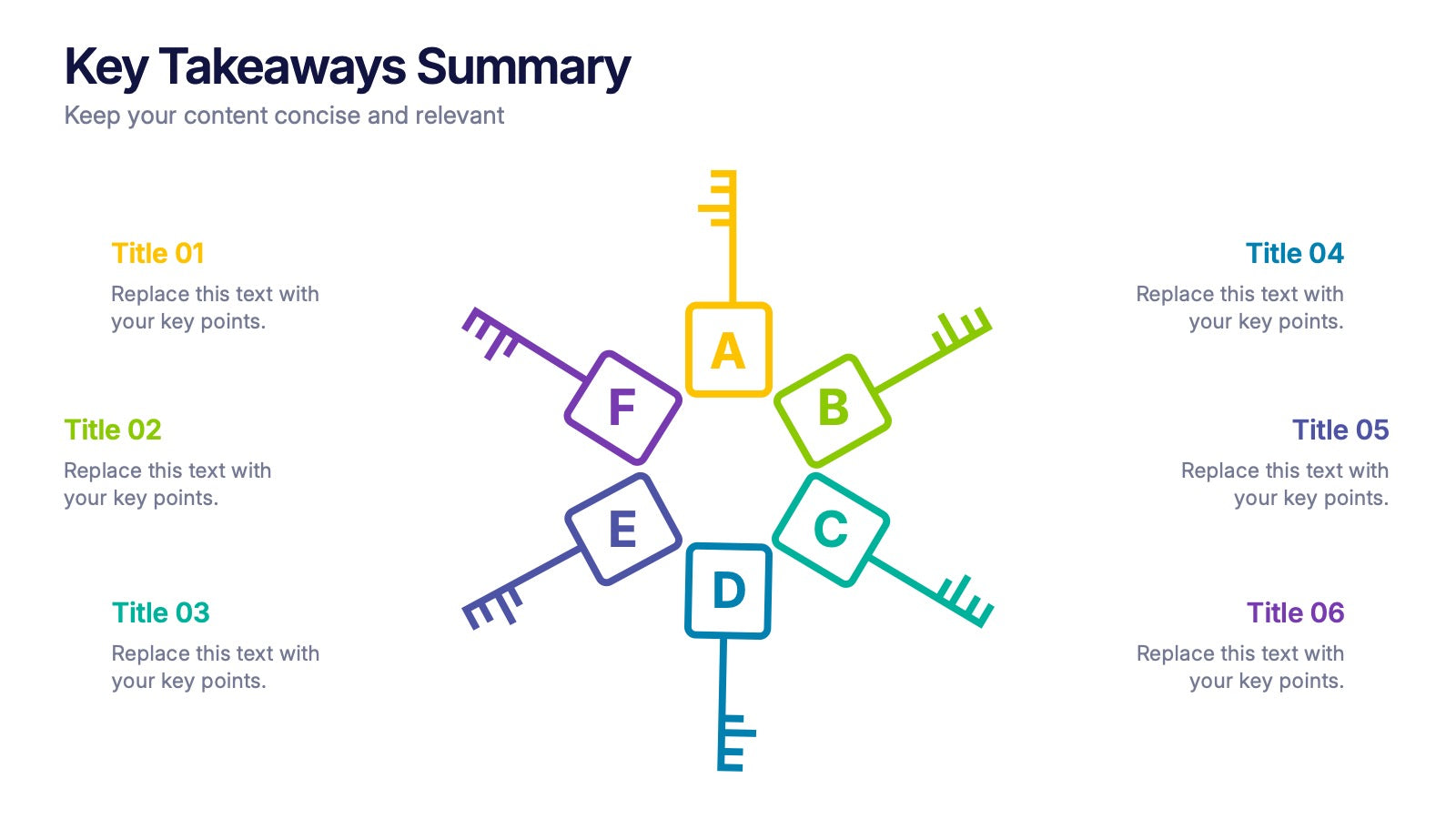 Key Takeaways Summary Presentation