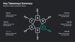Key Takeaways Summary Presentation slide 11