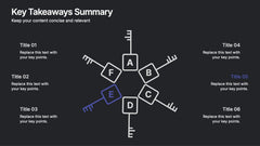 Key Takeaways Summary Presentation slide 13
