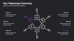 Key Takeaways Summary Presentation slide 14