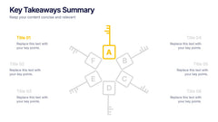 Key Takeaways Summary Presentation slide 2