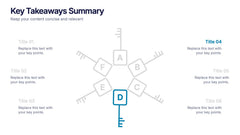 Key Takeaways Summary Presentation slide 5