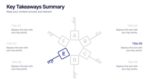Key Takeaways Summary Presentation