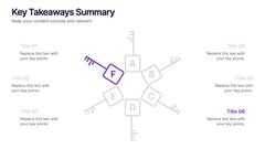Key Takeaways Summary Presentation slide 7