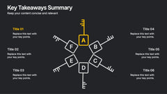 Key Takeaways Summary Presentation slide 9