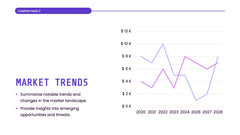 Keystone Market Research Presentation slide 10