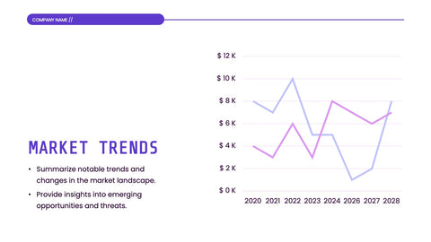 Keystone Market Research Presentation