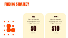Kinetic Sales Forecast Presentation slide 12