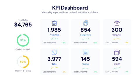 KPI Dashboard Infographics