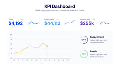 KPI Dashboards Infographics slide 13