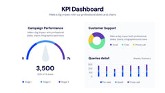 KPI Dashboards Infographics slide 14
