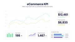 KPI Dashboards Infographics slide 15