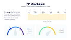 KPI Dashboards Infographics slide 17