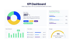 KPI Dashboards Infographics slide 18