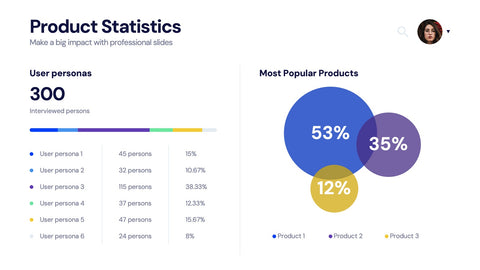 KPI Dashboard Infographics